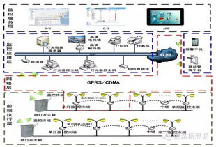 廣東省高速公路新產品及新技術交流會議在從化成功召開